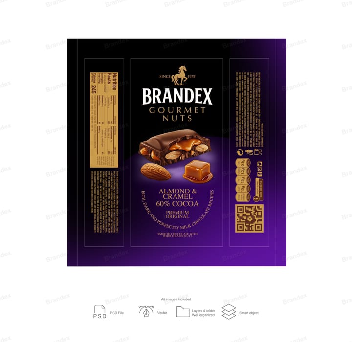 Chocolate & Confectionery spotlight